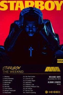 Starboy Album The Weekend | Metal Poster