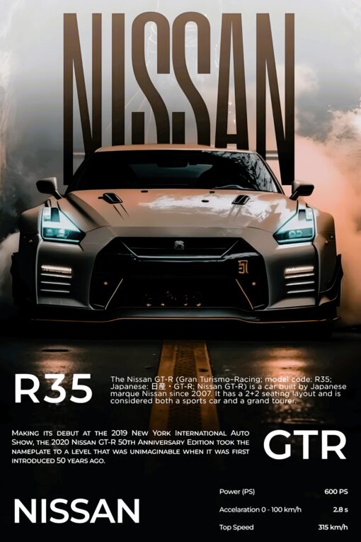 Nissan GTR R35 | Metal Poster