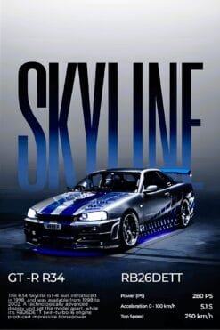 Nissan Skyline GTR | Metal Poster