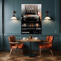 Nissan GTR R35 | Metal Poster