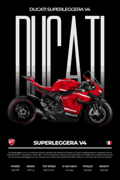 Ducati Superleggera V4 | Metal Poster