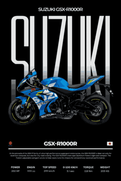 Suzuki GSX R1000R | Metal Poster