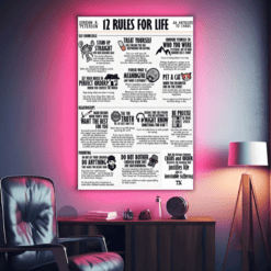 12 Rules For Life – Jordan Peterson | Metal Poster | Wall Art