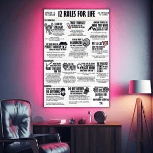 12 Rules For Life – Jordan Peterson | Metal Poster | Wall Art