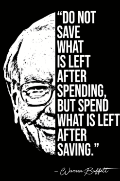 Warren Buffett Quote | Metal Poster | Wall Art