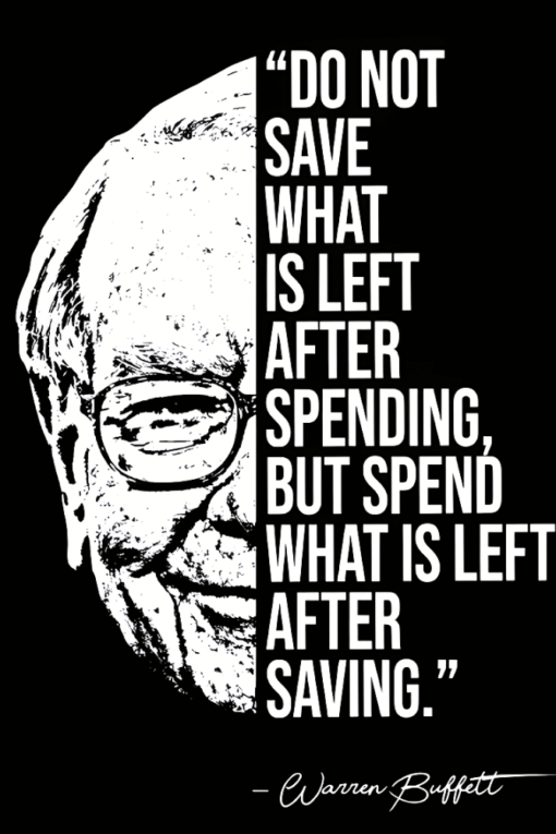 Warren Buffett Quote | Metal Poster | Wall Art