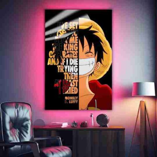 One Piece Monkey D. Luffy | Anime | Metal Posters | Wall Art