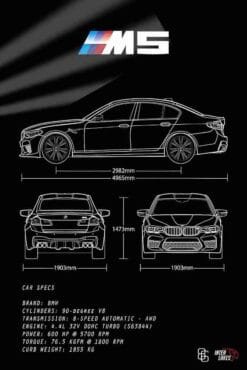 BMW M5 Technical Specifications | Cars & Bikes Posters | Metal Posters | Wall Art