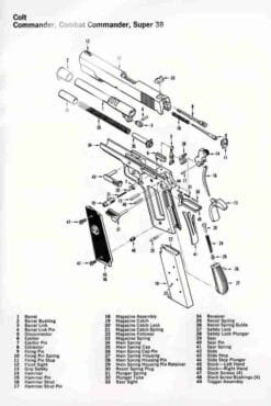 Colt Super 38 Gun | Firearms Posters | Metal Posters | Wall Art