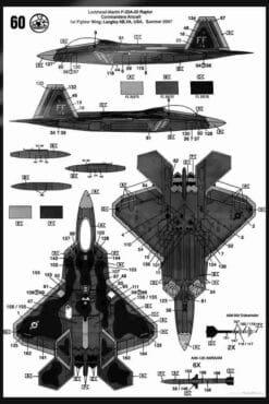 F22 Raptor Fighter Jet | Aviation Posters | Metal Posters | Wall Art