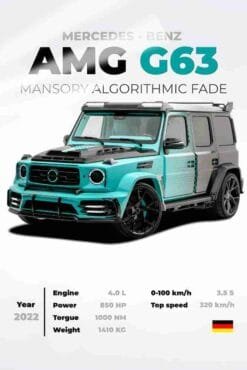 Mercedez Benz AMG G63 Mansory | Cars & Bikes Posters | Metal Posters | Wall Art