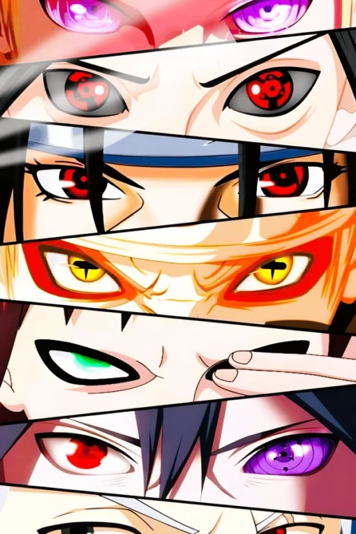 Eyes Full Of Power. - Itachi Uchiha | Anime Posters | Metal Posters | Wall Art