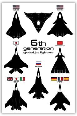 6th Gen Jets metal poster wall art in Pakistan