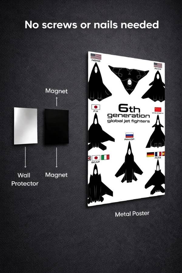 6th Gen Jets metal poster wall art in Pakistan