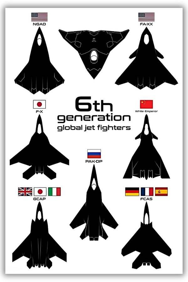 6th Gen Jets metal poster wall art in Pakistan