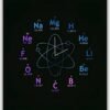 Chemistry Clock metal poster wall art in Pakistan