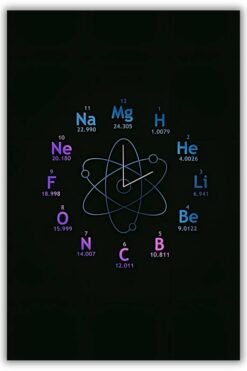 Chemistry Clock metal poster wall art in Pakistan