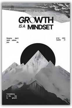 Growth Is A Mindset metal poster wall art in Pakistan