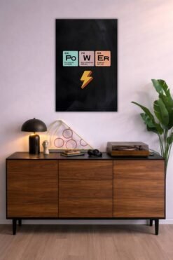 Power metal poster wall art in Pakistan