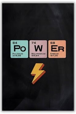 Power metal poster wall art in Pakistan