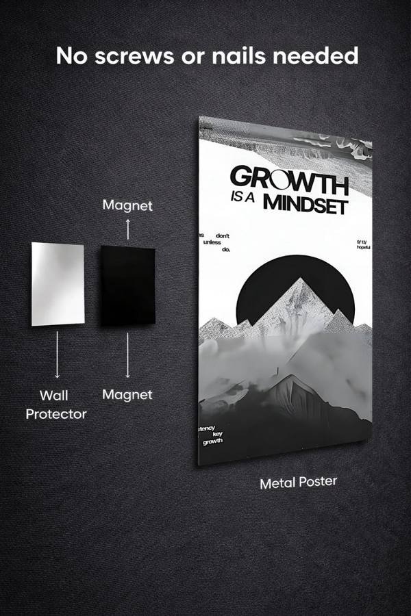 Growth Is A Mindset metal poster wall art in Pakistan