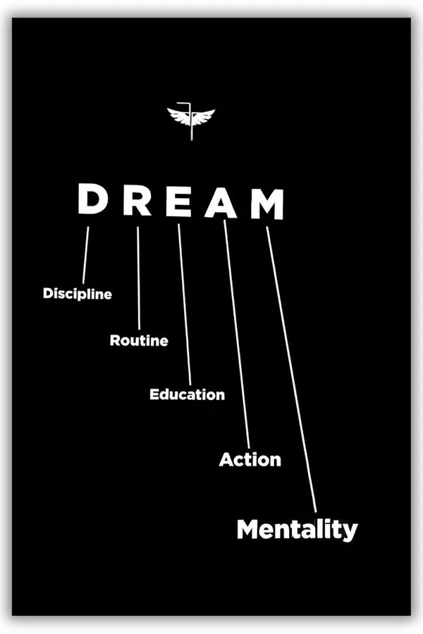 Dream metal posters motivation quotes posters wall art in Pakistan