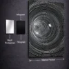 Lost In The Void metal posters wall art in Pakistan