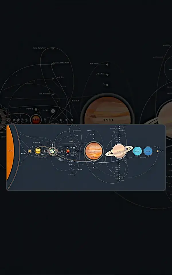 Solar System Space Mousepad featuring Solar System artwork on a premium large desk mat in Pakistan