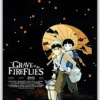 Grave of the Fireflies metal poster wall art in Pakistan