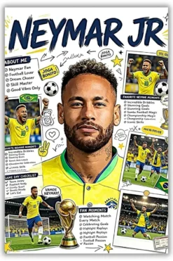 Neymar Jr Metal Poster wall art in Pakistan